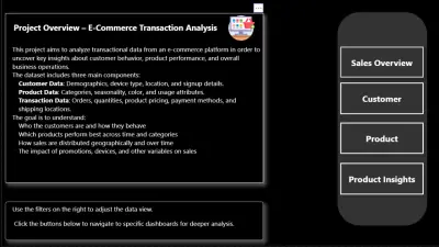 E-commerce Transactions