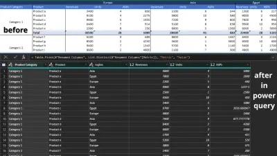 معالجة وتحويل البيانات (Data ETL)