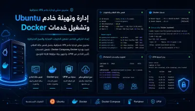 إدارة وتهيئة خادم Ubuntu وتشغيل الخدمات والنسخ الاحتياطية