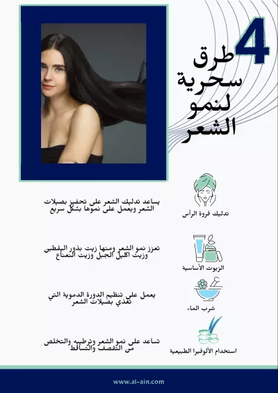 تصميم ستوريات انستا