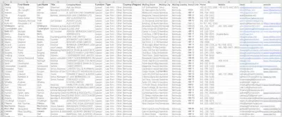 Collected-some-lawyer-companies