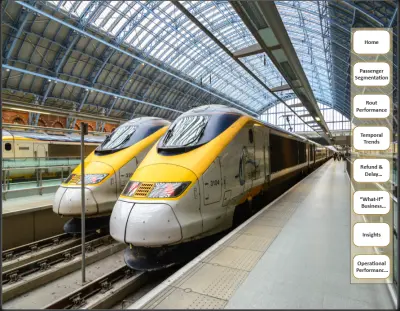 UK Train Performance Analysis