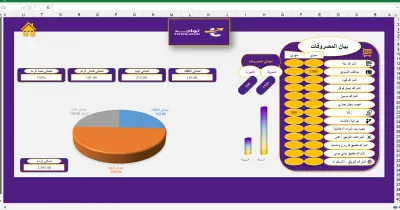 برنامج مبسط داخل Excel يعمل كـ نظام إدارة