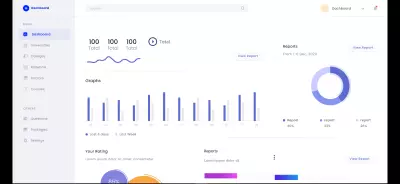 .dashboard UI/UX design
