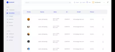 .dashboard UI/UX design