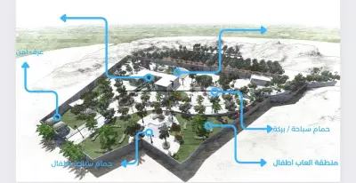 مشروع لاندسكيب علي (15) الف متر مربع