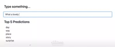 Next-Word-Prediction-with-Deep-Learning-in-NLP