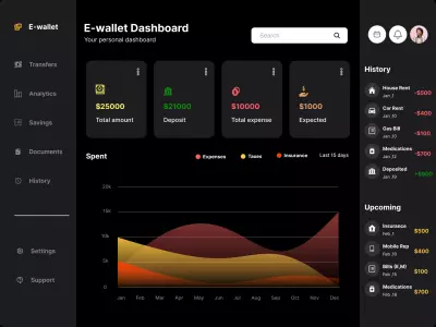 E-Wallet Dashboard