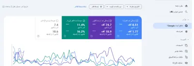 عملي SEO لمنصة تعليمية سعودية
