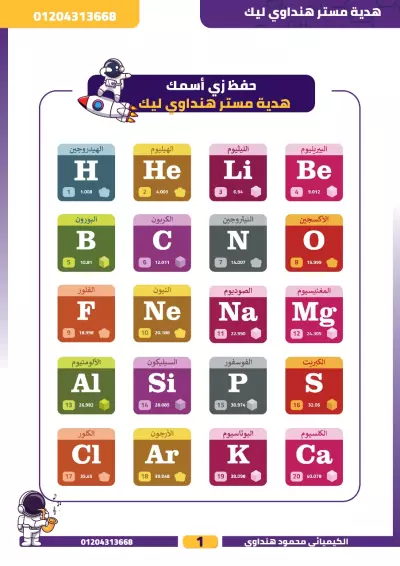 فري لانسر . تايبست . جرافيك ديزاينر