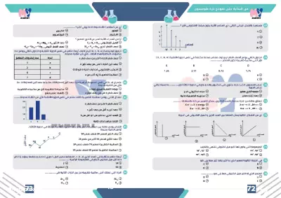 فري لانسر . تايبست . جرافيك ديزاينر