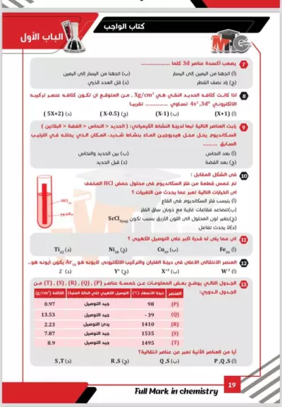 فري لانسر . تايبست . جرافيك ديزاينر
