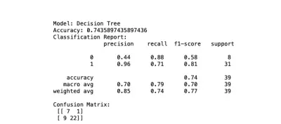 بناء موديل باستخدام خوارزميات التعلم الالي للتنبؤ بمرض باركينسون