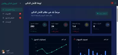 طبيق المنزل الآمن والذكي هو نظام يعتمد على تقنيات الذكاء الاصطناعي لمراقبة المنزل وتأمينه