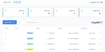 إدارة التوصيل