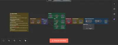 AI Resume Screening System