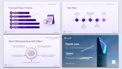 عرض تقديمي مؤسسي احترافي (استشارات وريادة أعمال)
