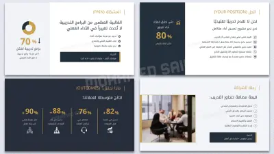 تصميم وكتابة Pitch Deck احترافي لعرض فكرتك على المستثمرين بثقة