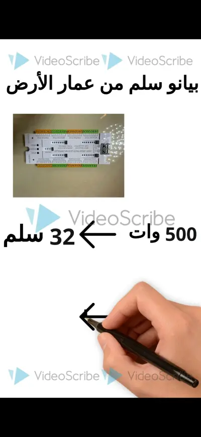 فيديو وايت بورد دعائي لمنتج من شركة عمار الأرض