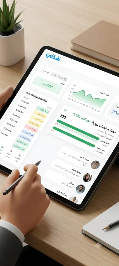 إدارة حملة تعزيز التفاعل وزيادة المراجعات لحساب تجاري