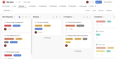 ⏰ إدارة وتنظيم الوقت (Time Management)