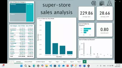 Superstore Sales Analysis Dashboard