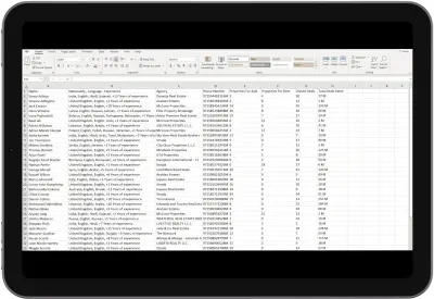 استخراج بيانات وكلاء العقارات (Agent)من موقع Property Finder