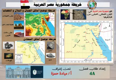 تصميم بوستر تعليمي بطريقة احترافية و جذابة