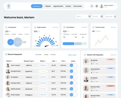 UI/UX Designer | مصممة واجهات مستخدم احترافية
