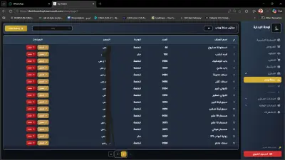 لوحة تحكم كاملة ل ادارة تركيب المصاعد الكهربية