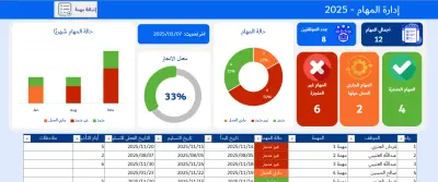 إدارة المهام