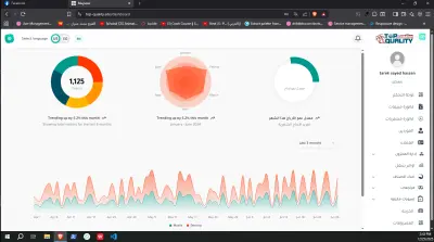 Maysour ERP – Inventory, Purchasing & Stock Management System