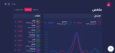 محفظتي - تطبيق ويب لمتابعة المصاريف و المداخيل