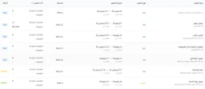 في هذا المشروع قمت بإدارة ورفع عروض المنتجات على منصة نون بشكل احترافي، مع اختيار العروض المناسبة لكل منتج بما يتوافق مع متطلبات المنصة واستراتيجية التسعير، بهدف زيادة الظهور، رفع معدل التحويل، وتحقيق نمو في المبيعات.