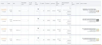في هذا المشروع قمت برفع وإدارة المنتجات على منصة ترينديول (Trendyol) باحترافية، مع تجهيز جميع بيانات المنتجات وفق متطلبات المنصة لضمان ظهورها بشكل احترافي وزيادة فرص المبيعات.