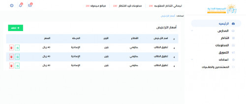 لوحه تحكم خاصه بمدراس
