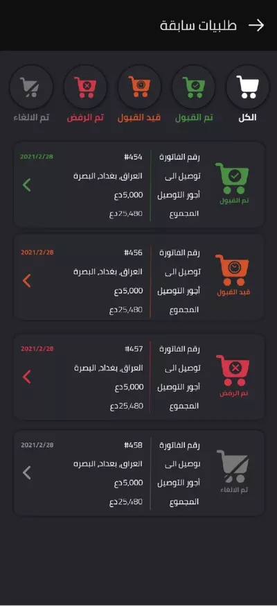 O3 Ozoon For Shopping Clothes