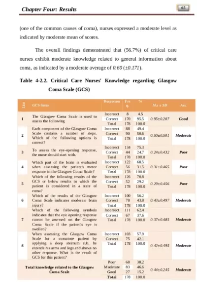 كتابه محتوى و كل ما تخص البحث العلمي و تقارير العلميه