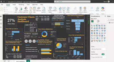 لوحة تحكم تفاعلية لتحليل فقد العملاء باستخدام Power BI