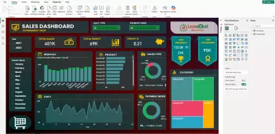 تحويل البيانات إلى قرارات... مشروع لوحة تحكم المبيعات التفاعلية باستخدام Power BI