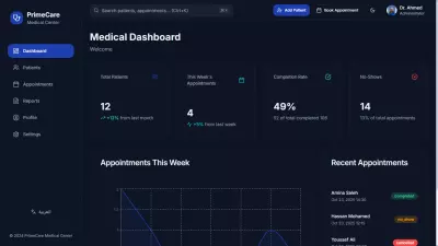Medical Dashboard
