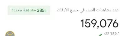 ابشر اهم شي تكون الخدمه ممتازه للزبائن
