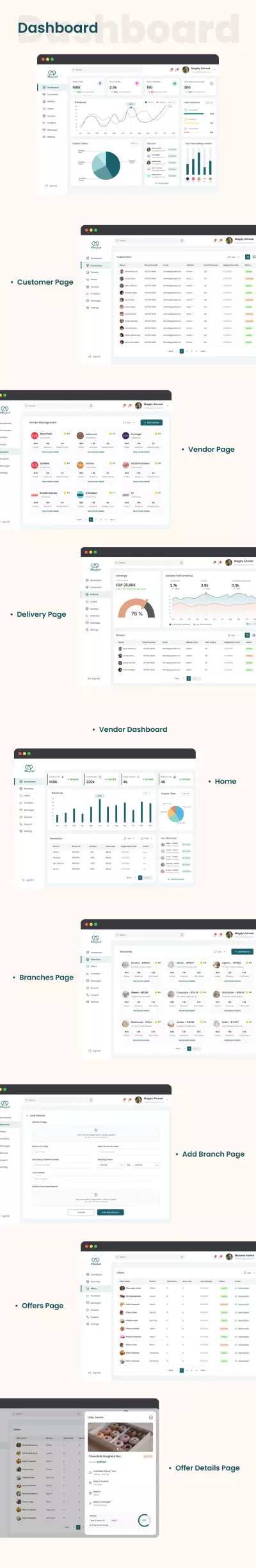 "تصميم لوحة تحكم Dashboard شاملة لإدارة العملاء والموردين"