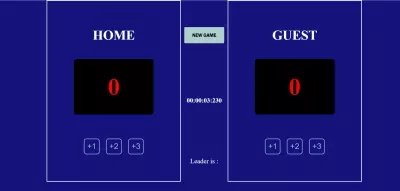 ScoreBoard