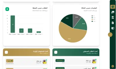 مشروع نظام إدارة جامعة – University Management System (Dashboard + Frontend+ Backend App)