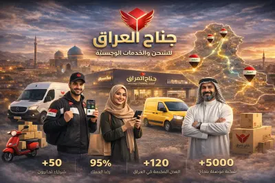 ويب ابلكيشن ("شركه جناح العراق")+لوحه تحكم ذاتيه مزوده بالذكاء الاصتناعي