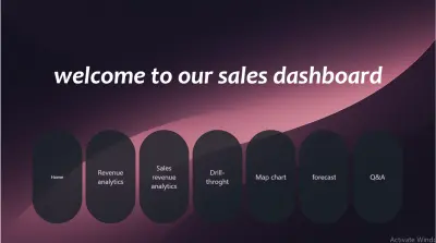 داشبورد power bi