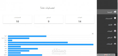 داشبورد لادارة العيادات الطبية