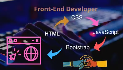 إنشاء بورتفوليو شخصي احترافي ومتجاوب بـ HTML, CSS, JavaScrip