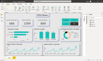 تحليل بيانات متجر
